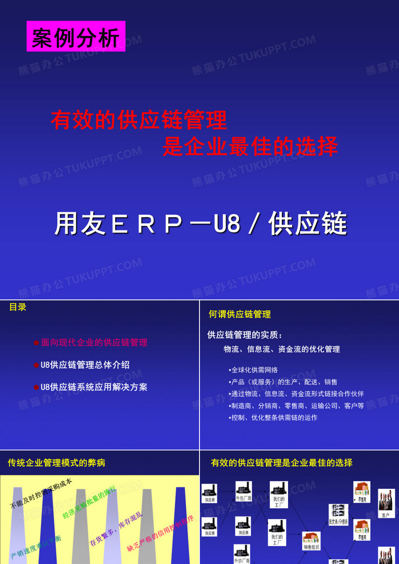 案例分析-软件介绍