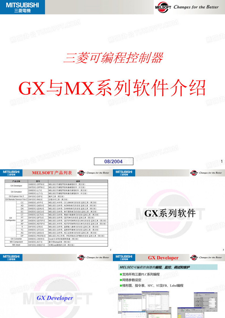 三菱PLC软件GX与MX系列软件介绍