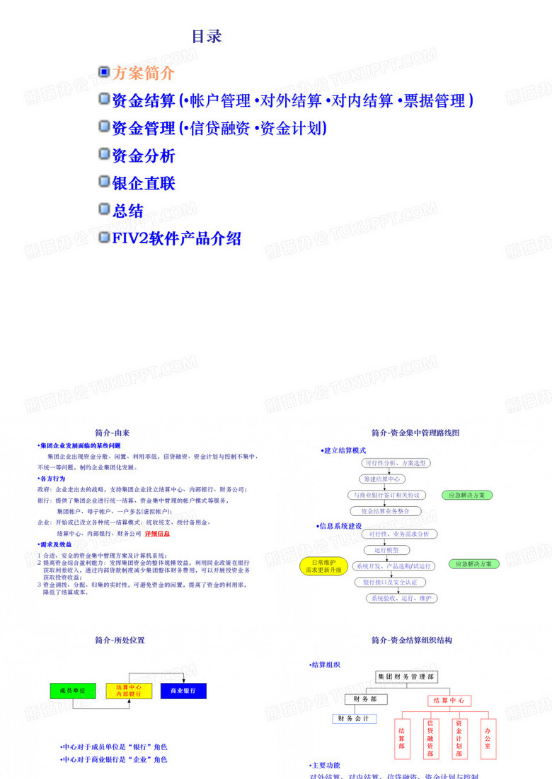 结算中心软件介绍资料