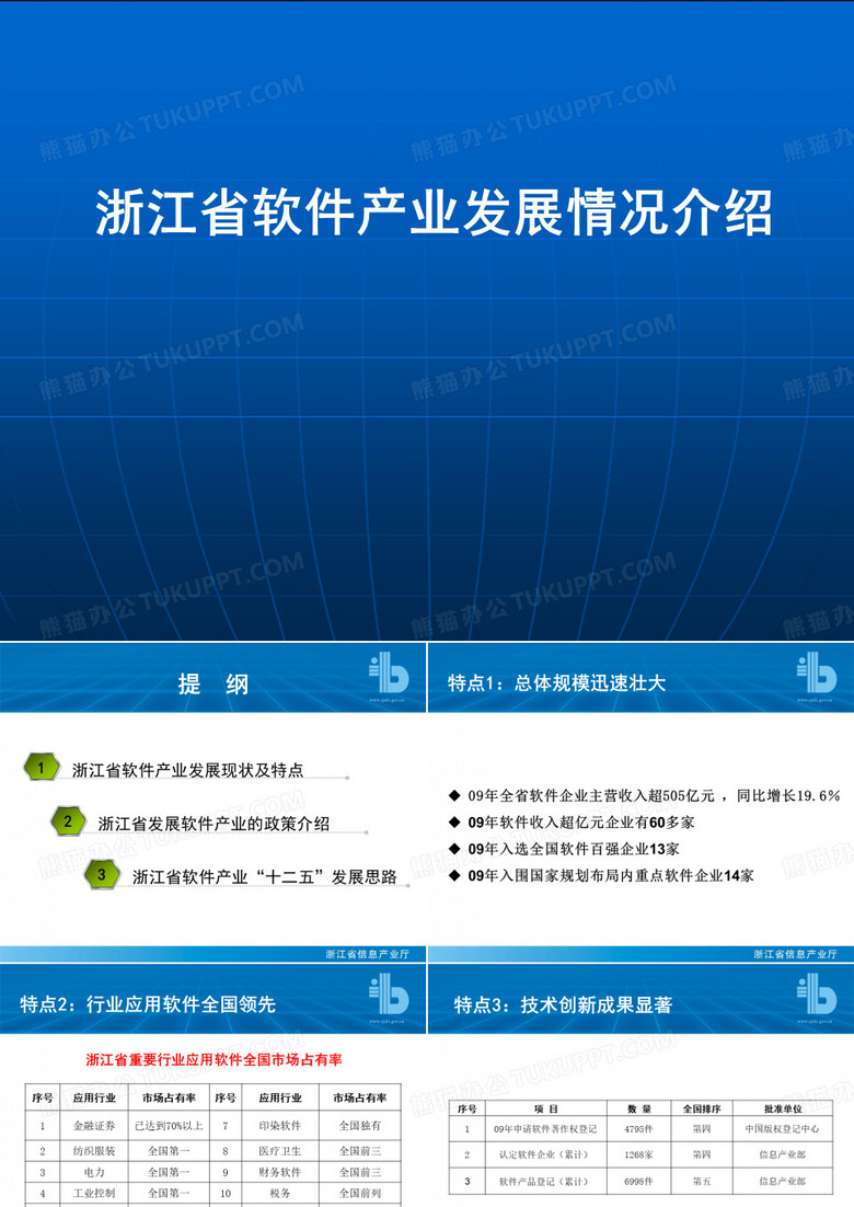 浙江省软件产业发展情况介绍