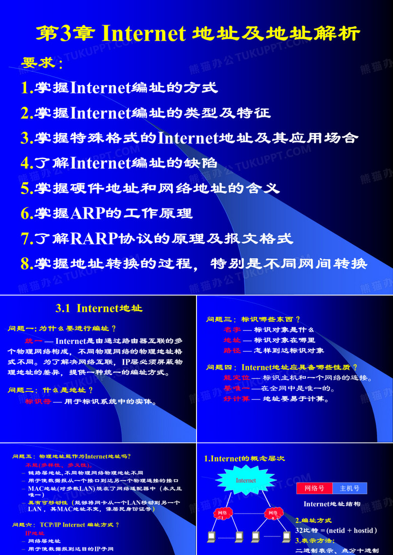 Internet地址及地址解析
