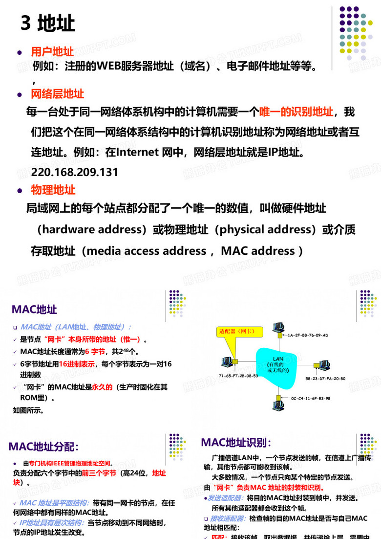 MAC地址和IP地址