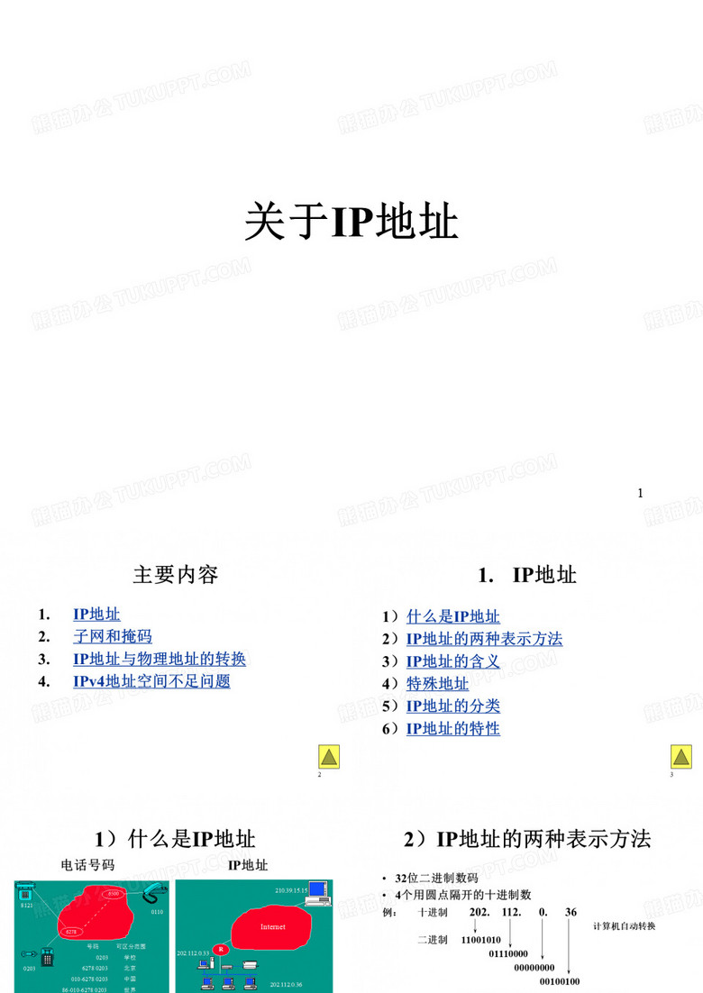 ip地址