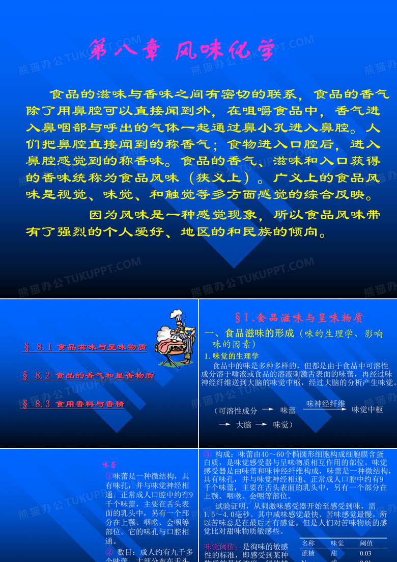 化学元素PPT