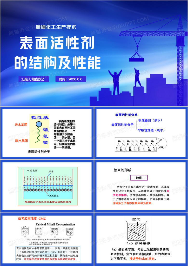 蓝色商务风化学表面活性剂PPT模板