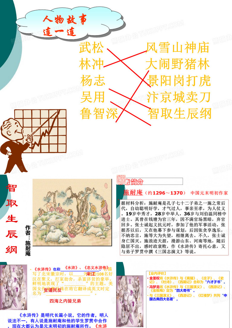 《智取生辰纲》