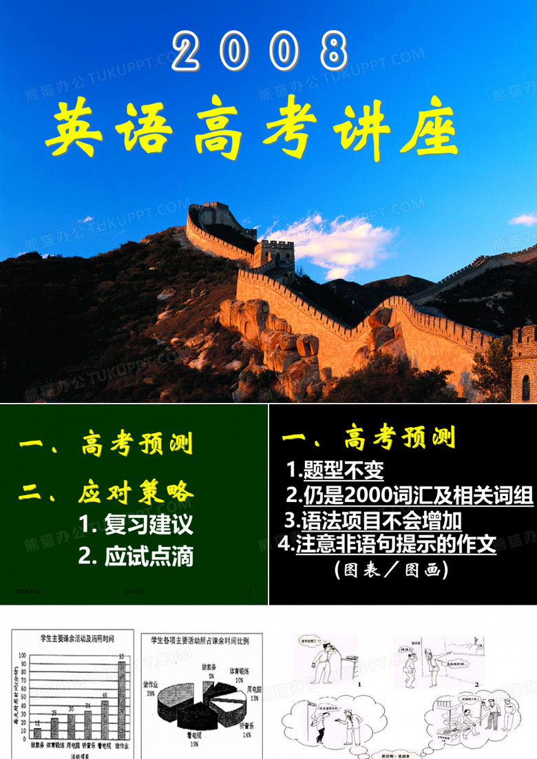 英语高考讲座