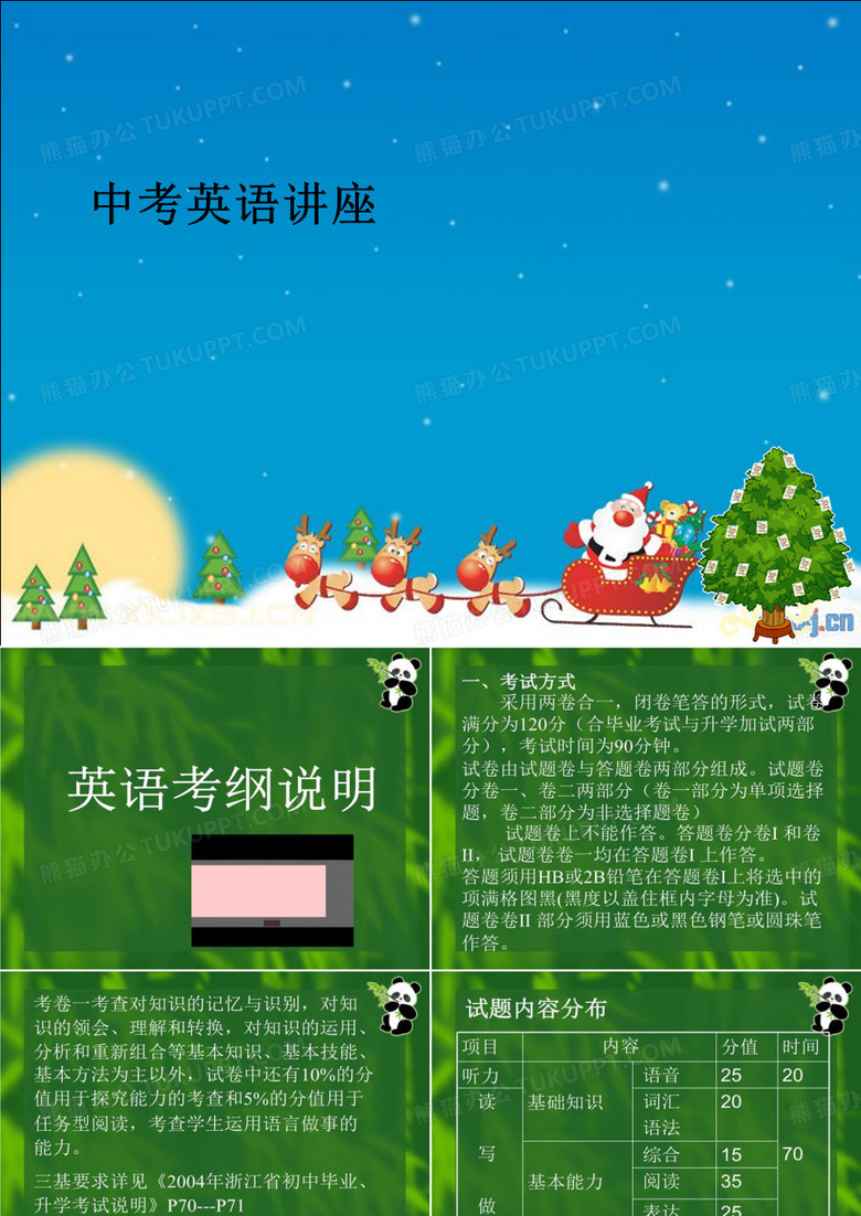 中考英语讲座
