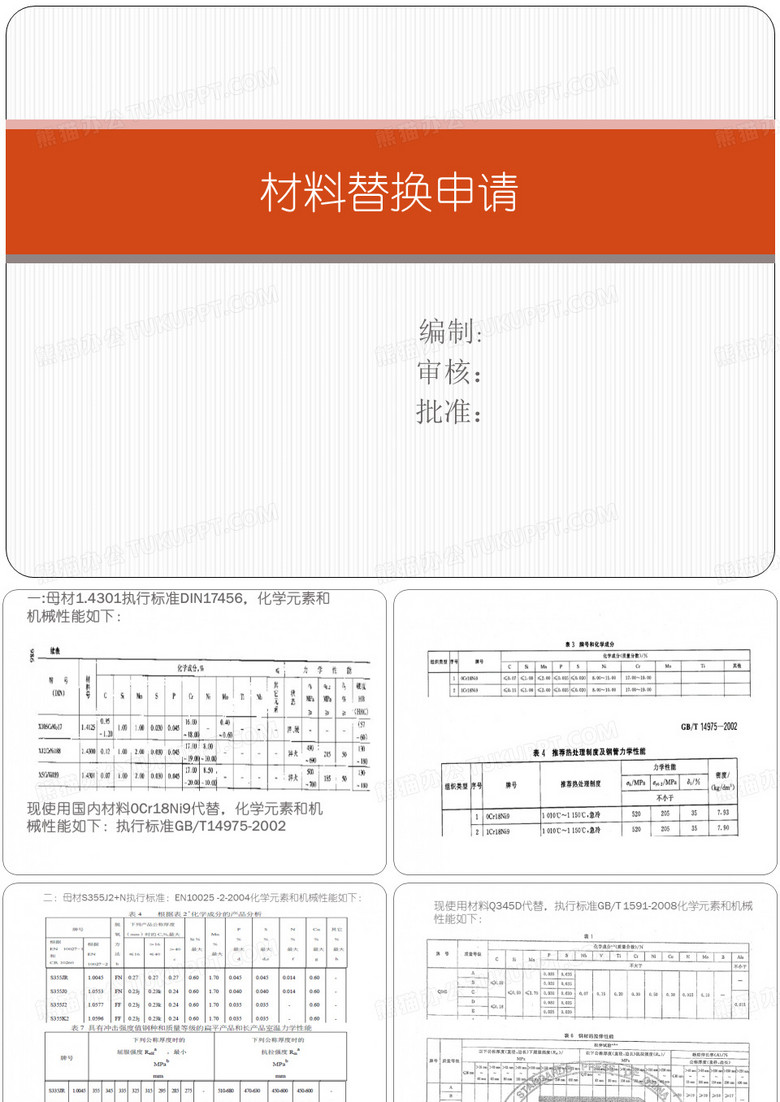 材料替换申请