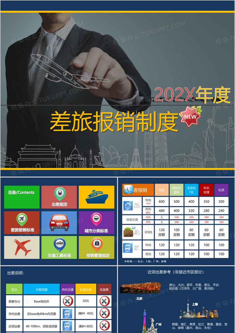 win8风格企事业单位差旅报销制度PPT