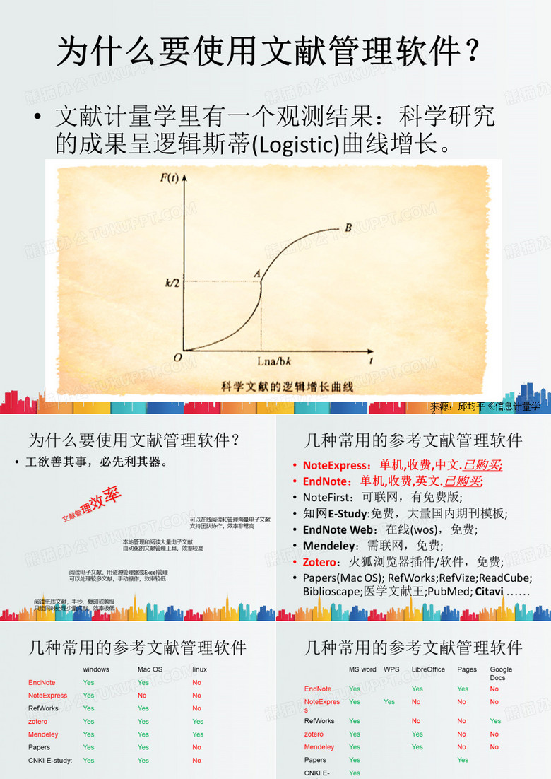 最新整理文献管理软件NoteEpress介绍.ppt