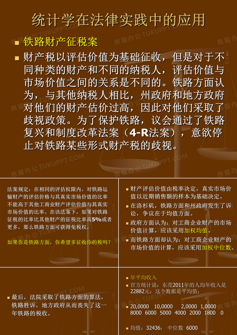 调查问卷与抽样