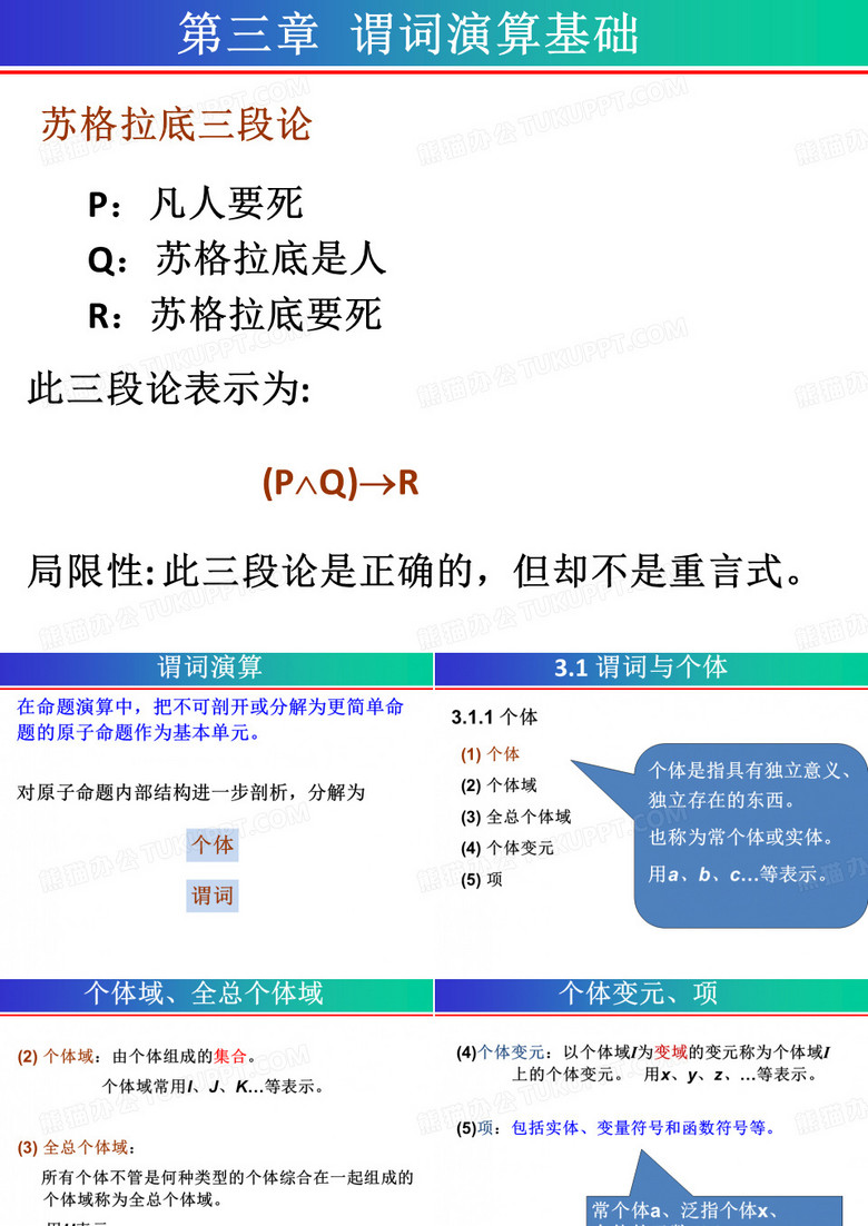 苏格拉底三段论