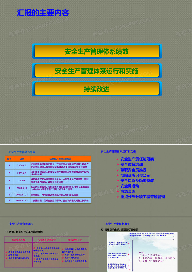 双优工地汇报材料
