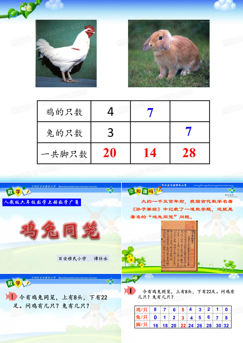 人教版 鸡兔同笼(自制精品)