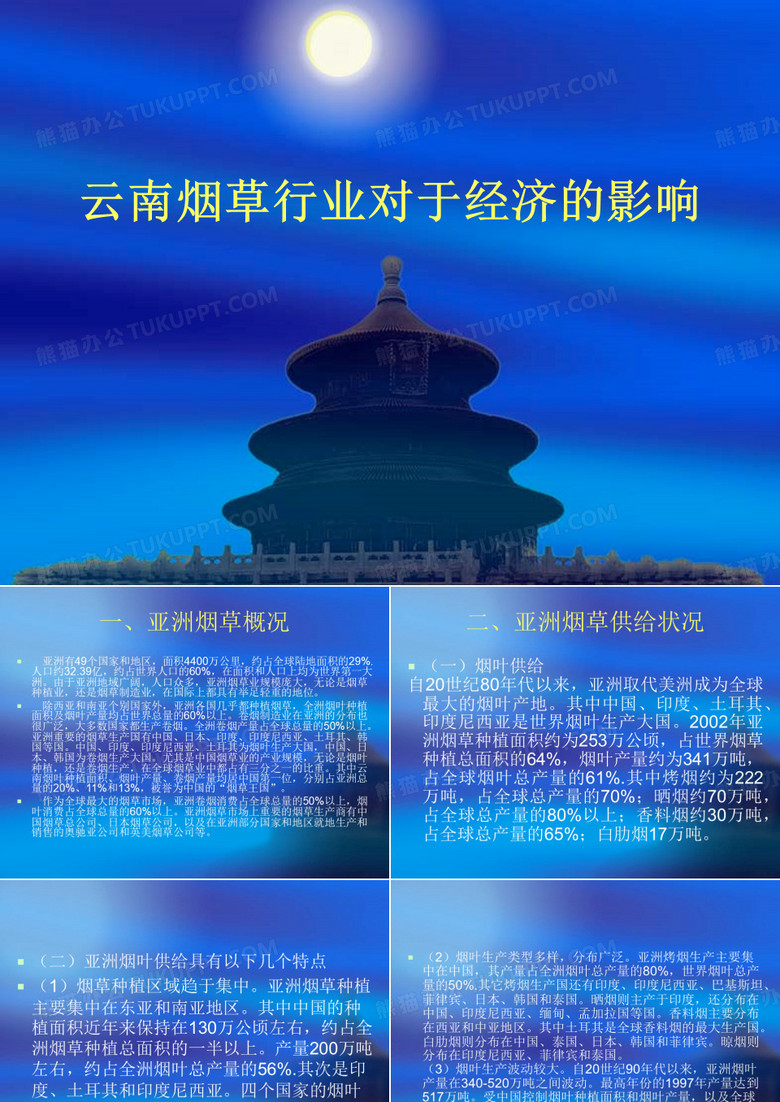云南烟草行业