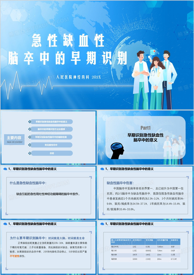 蓝色卡通风脑卒中早期识别PPT模板