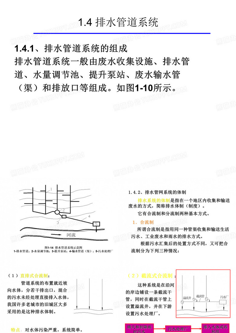 给排水
