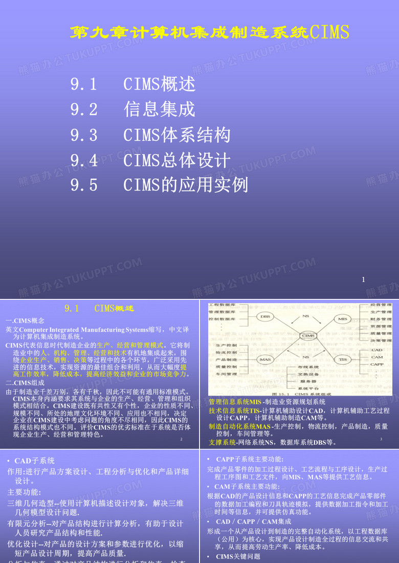 计算机集成制造系统CIMS(计算机系统集成)