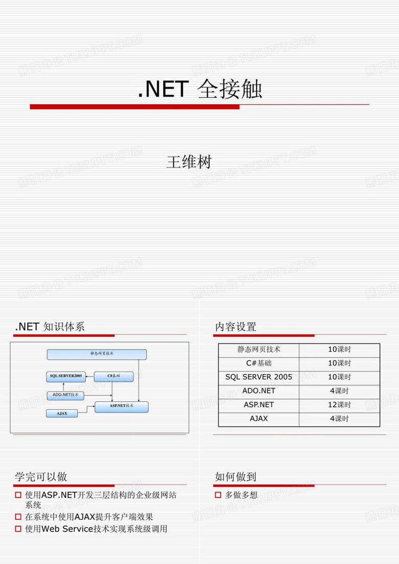 HTML_HTML的基本概念、常用标记