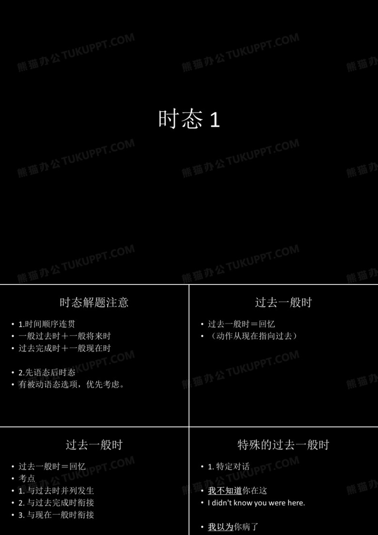 时态