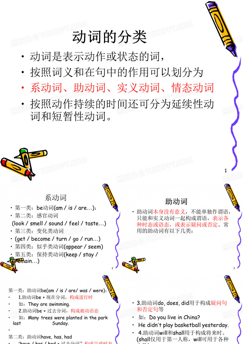 英语时态--一般现在时态
