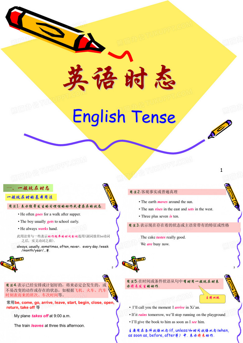 英语时态--一般现在时态