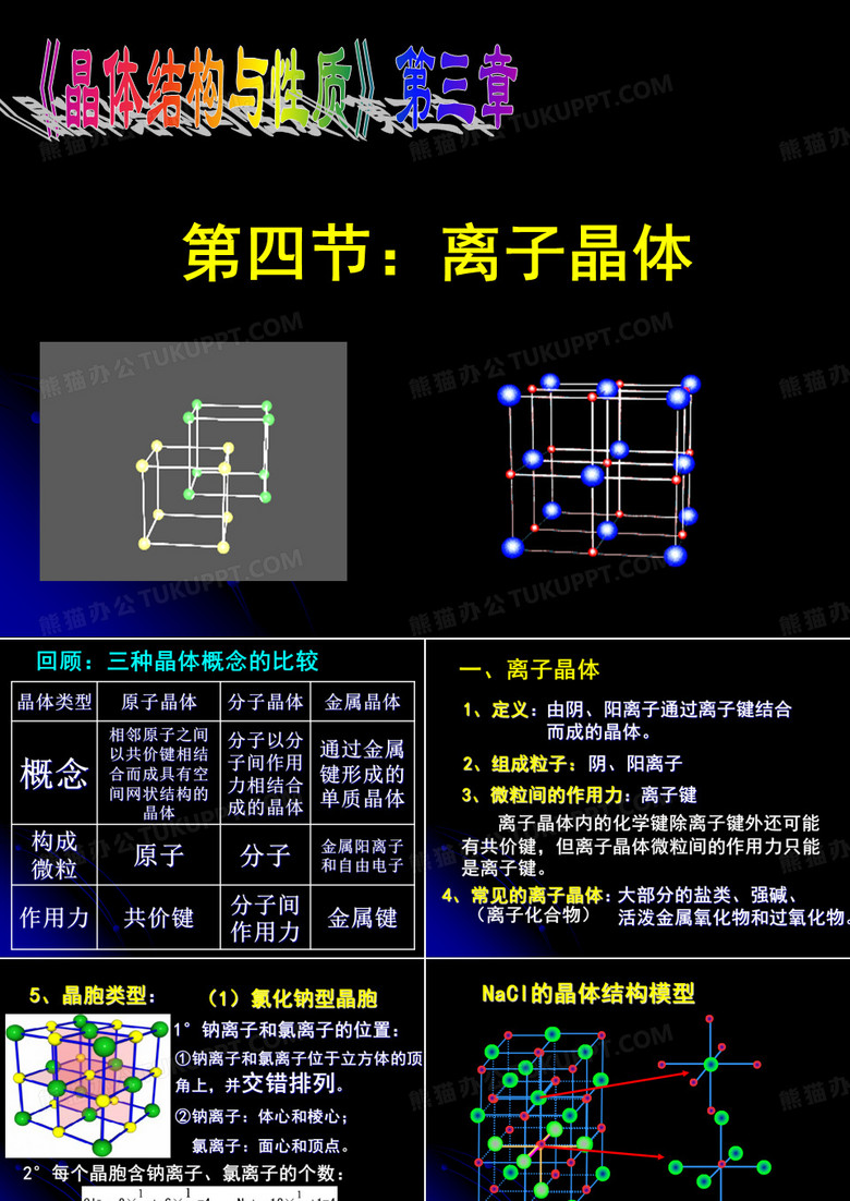 第三节：离子晶体