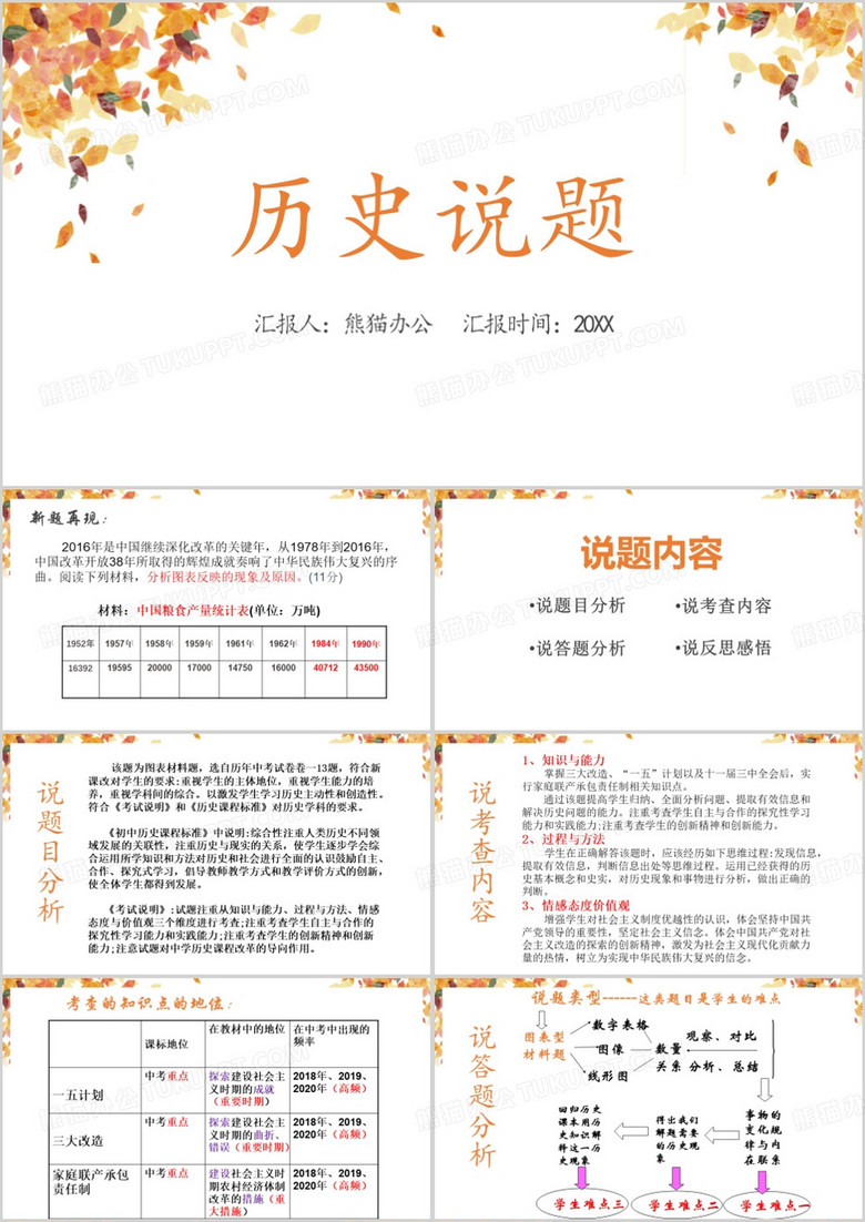 黄色简约风初中历史说题ppt模板