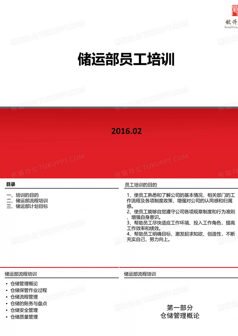 仓库员工培训资料(ppt 39张)