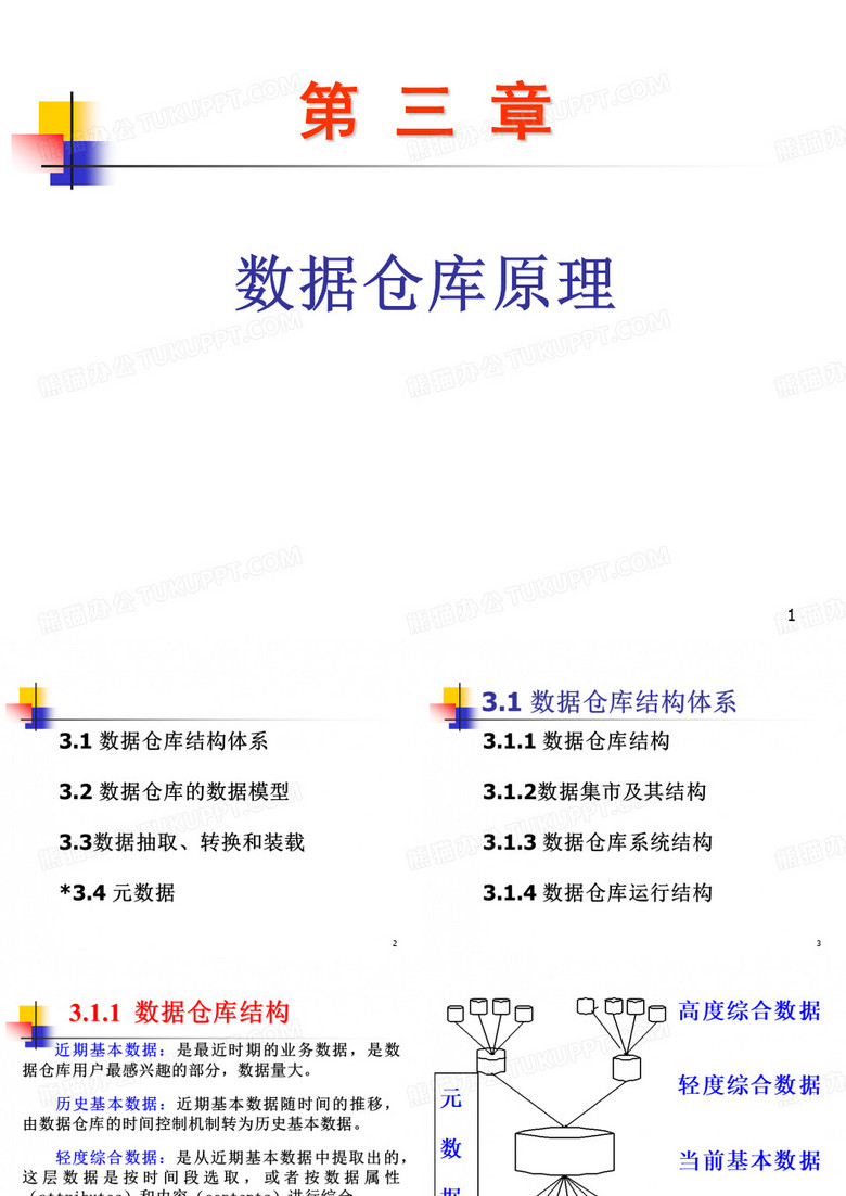 数据仓库数据据仓库原理