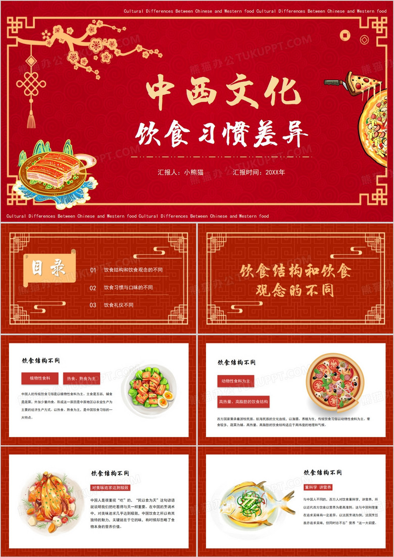 中西方文化饮食习惯差异PPT模板