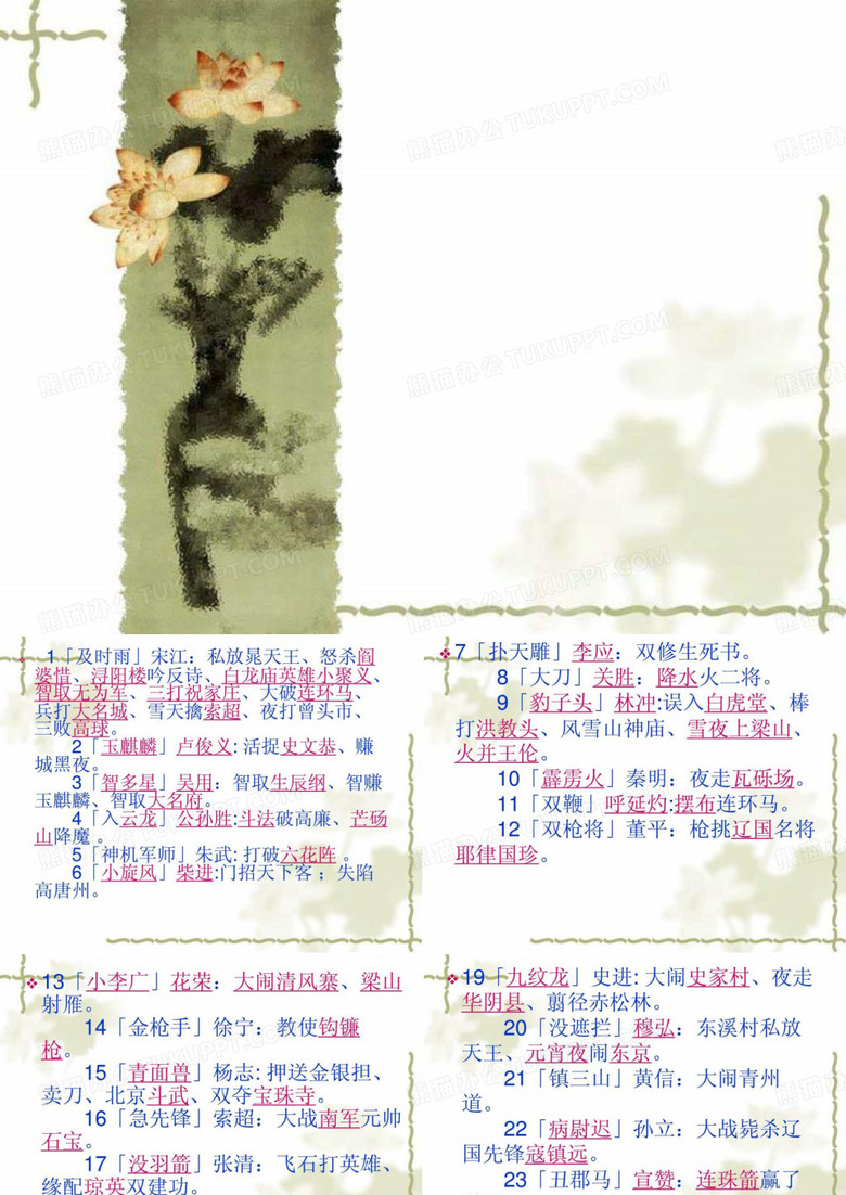 水浒传之梁山好汉.ppt