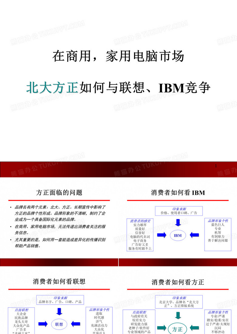 北大方正