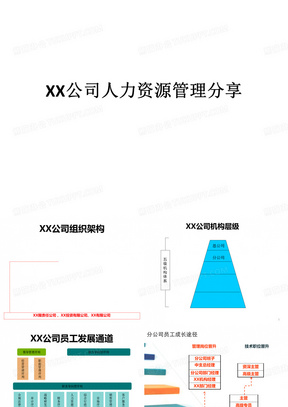 泰康人寿培训中心分享