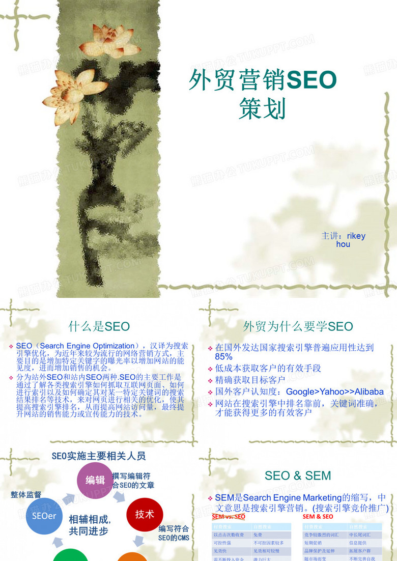 外贸SEO