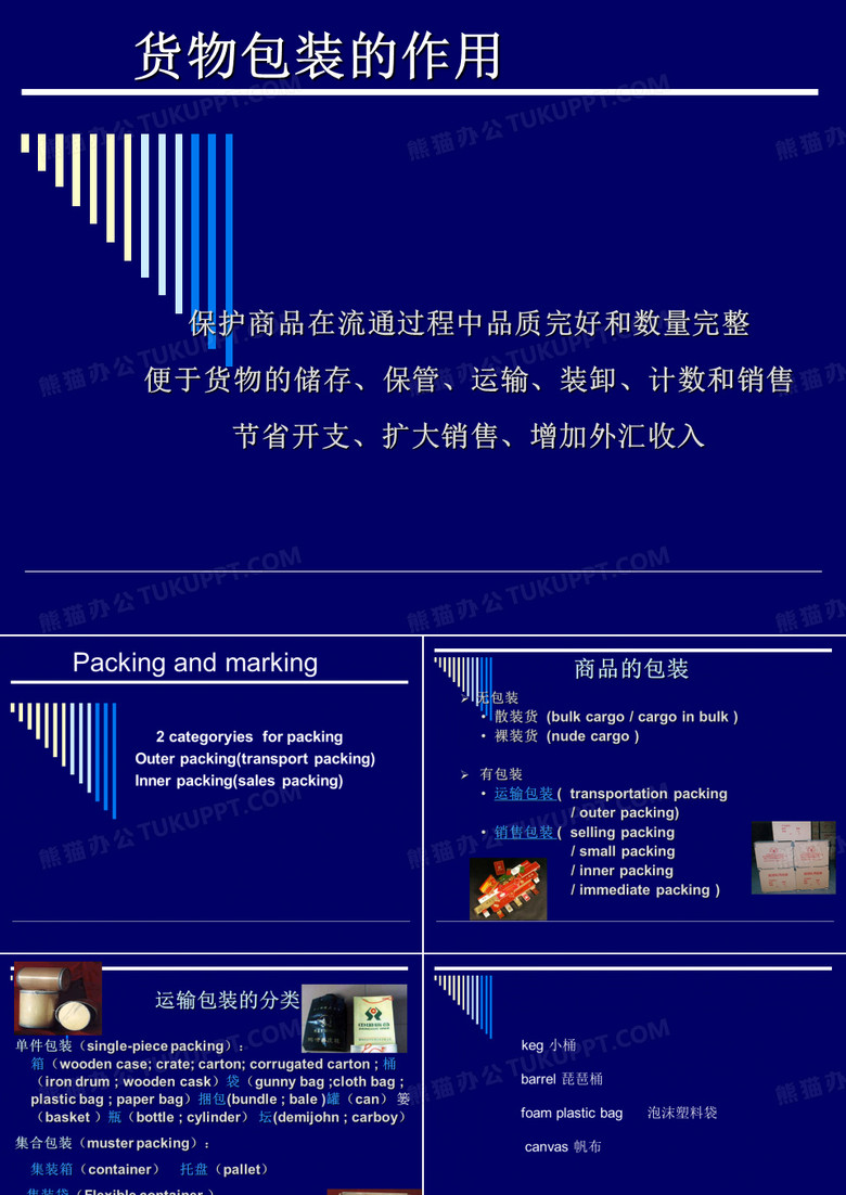 ,外贸流程