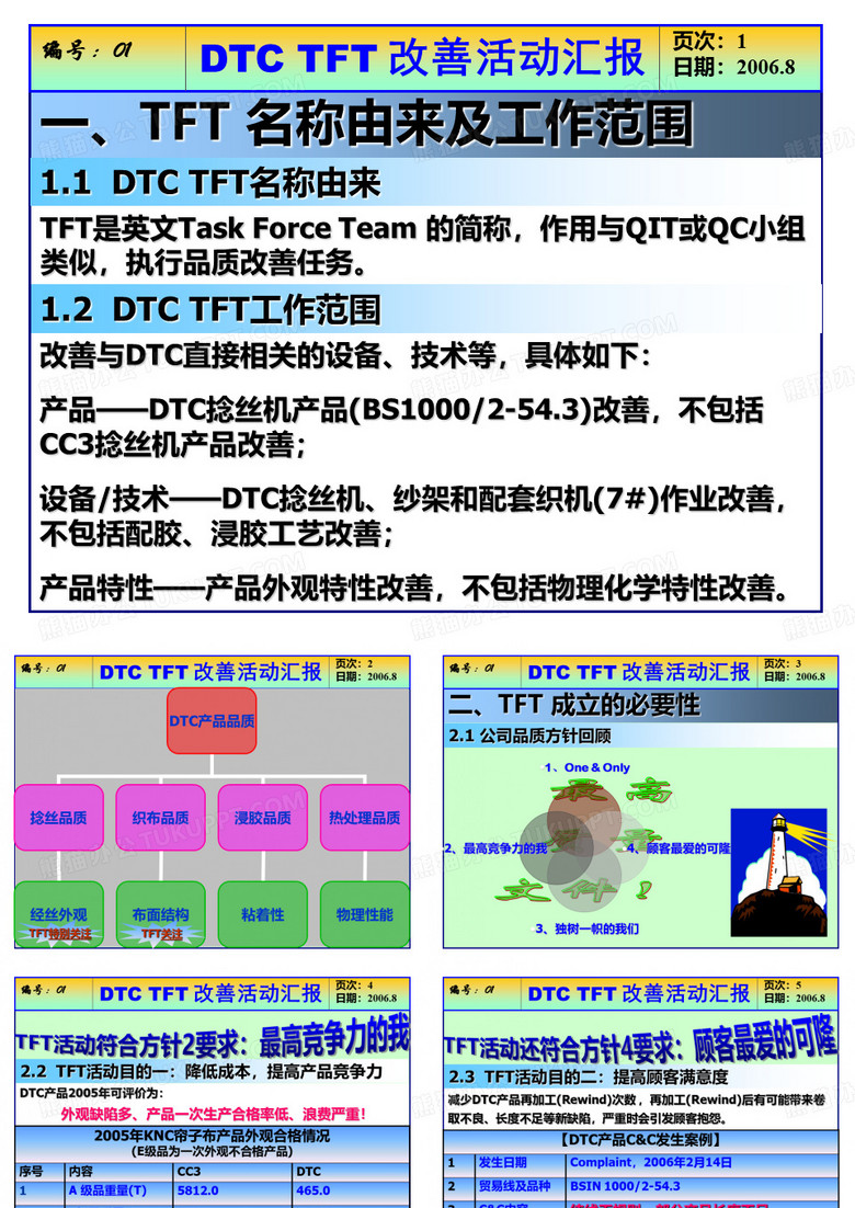 QCC改善活动总结报告