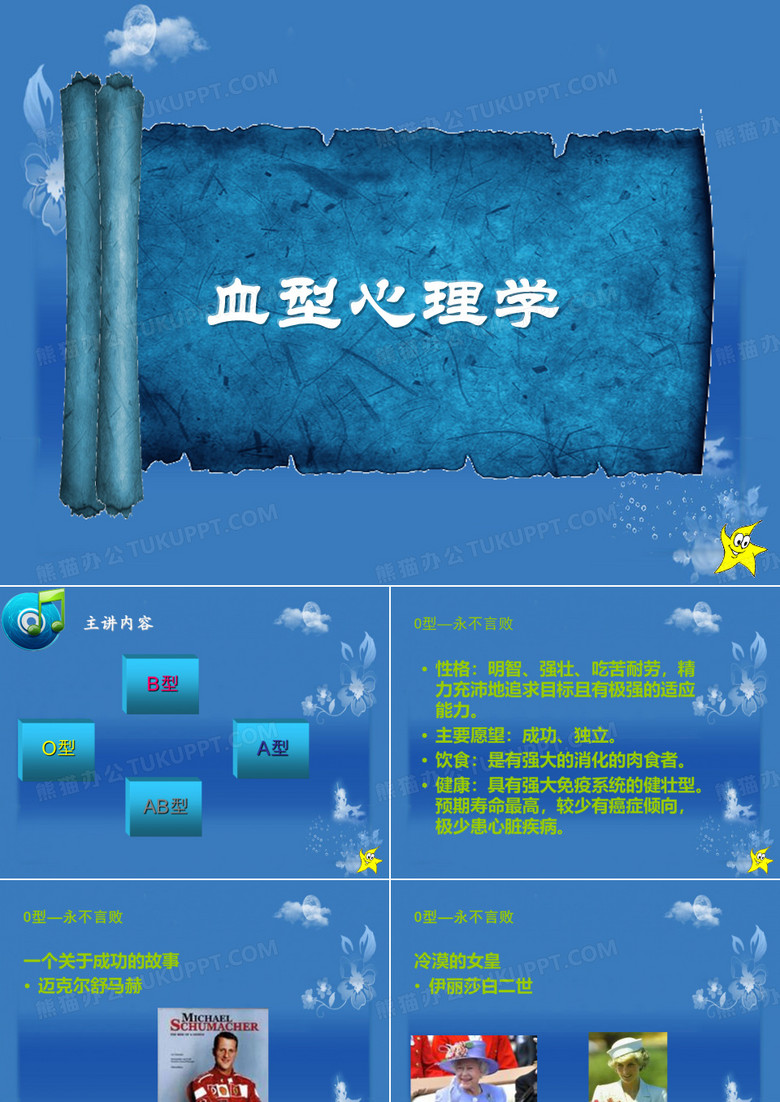 血型心理学