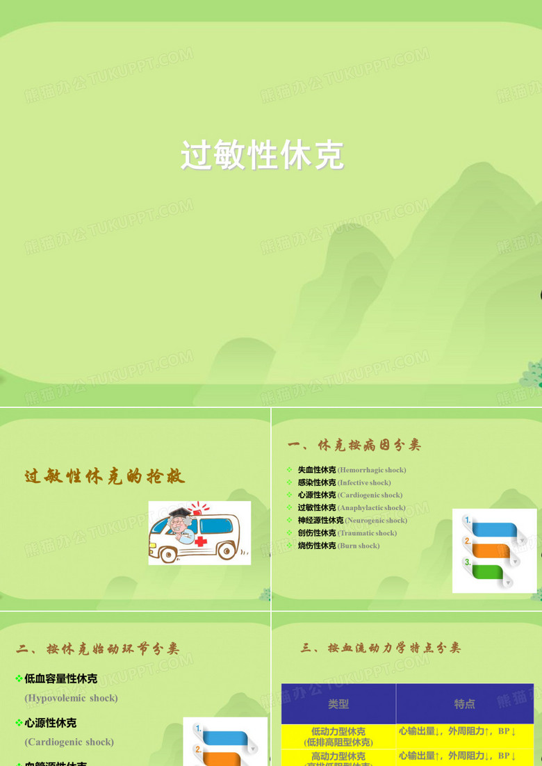 过敏性休克