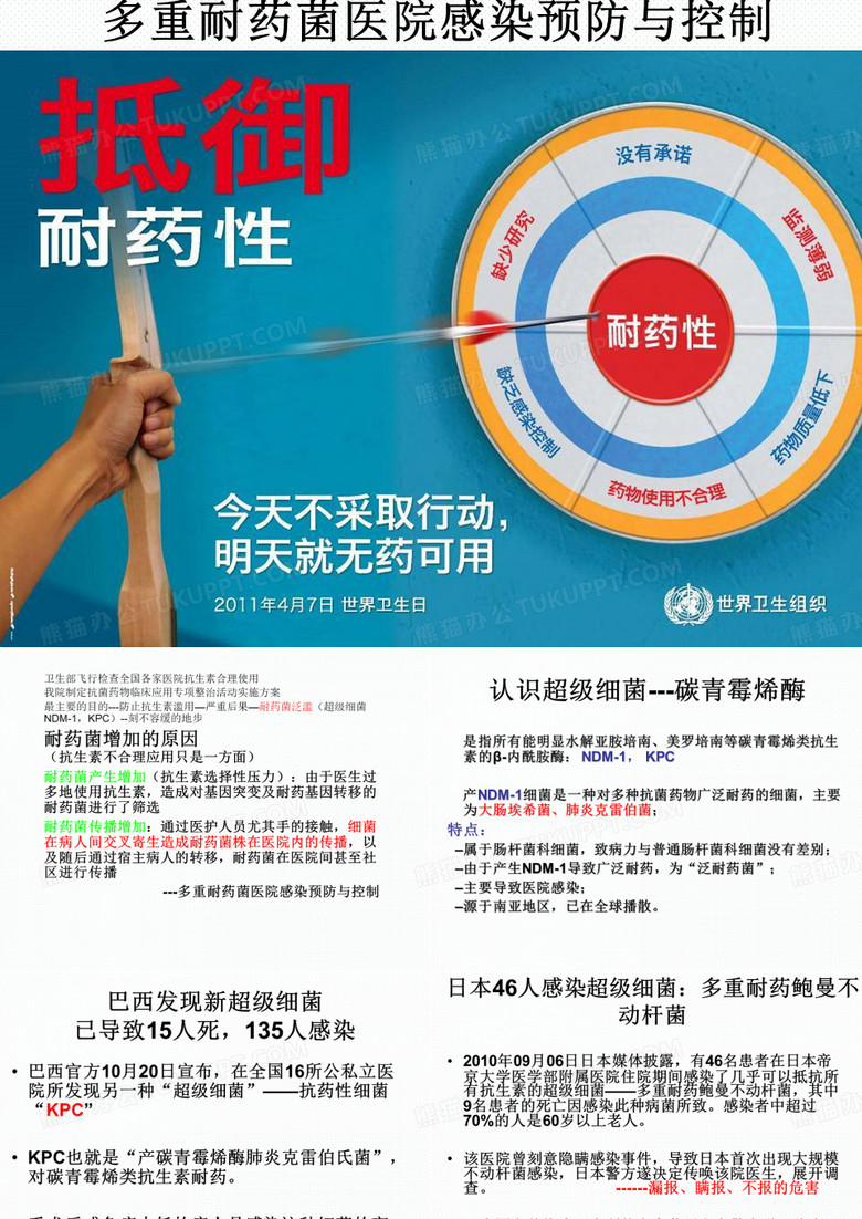 MDRO感控