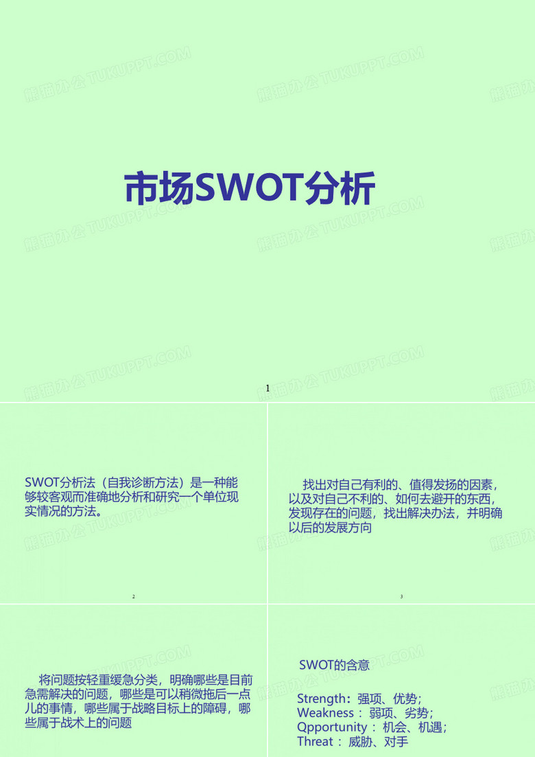 市场SWOT分析