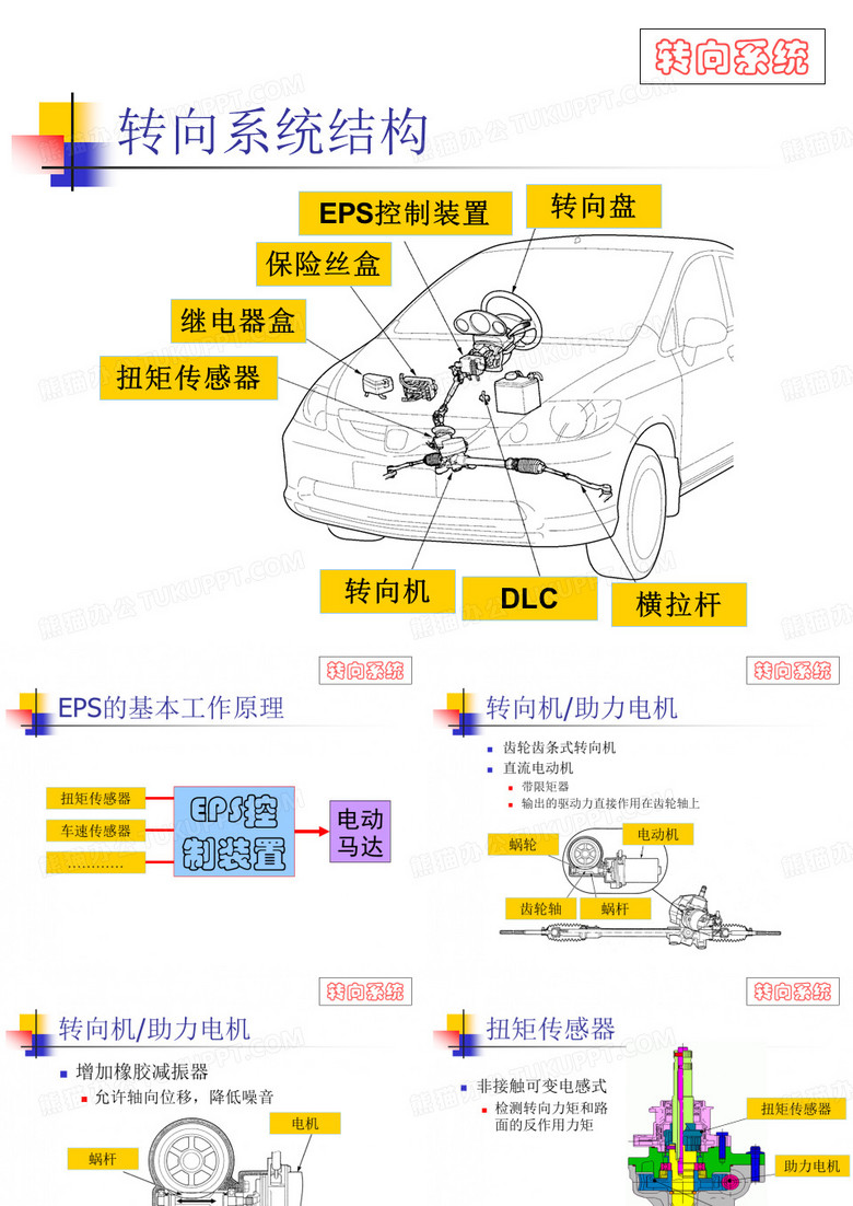 转向系统(EPS)