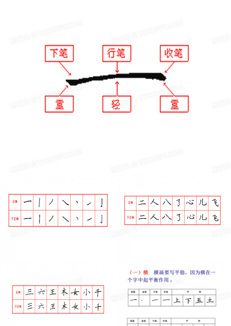 钢笔字教程