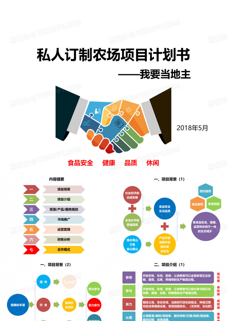 私人订制农场项目计划书PPT课件