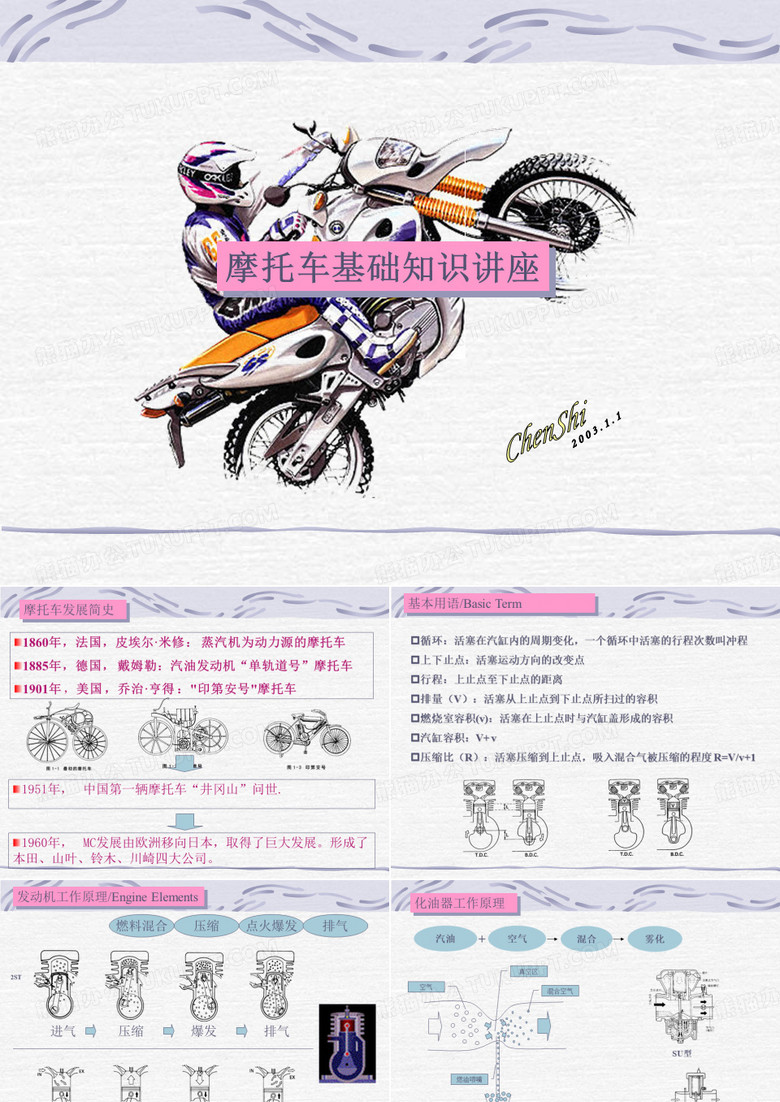摩托车基础知识