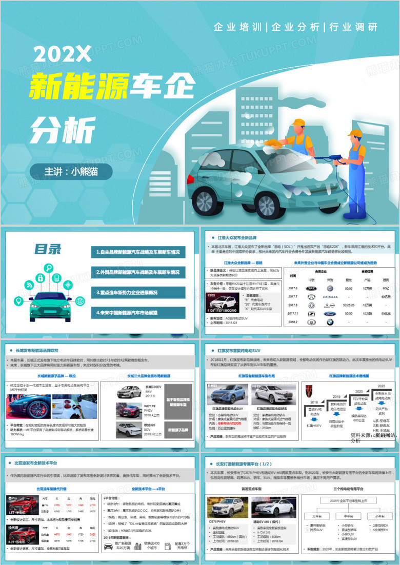 绿色简约风新能源车企分析PPT模板