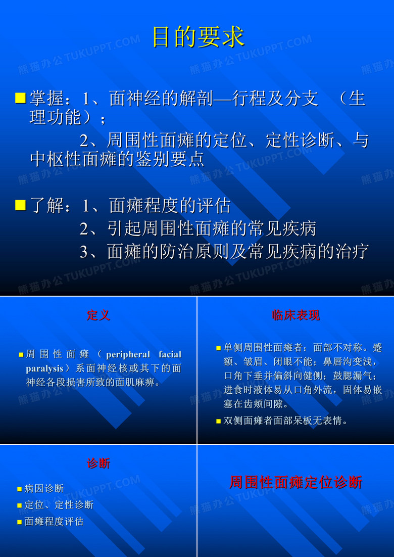 周围性面瘫