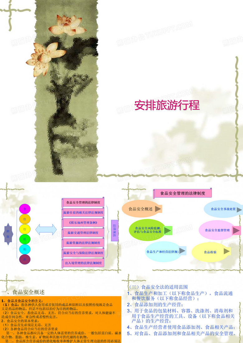 安排旅游行程.pptx
