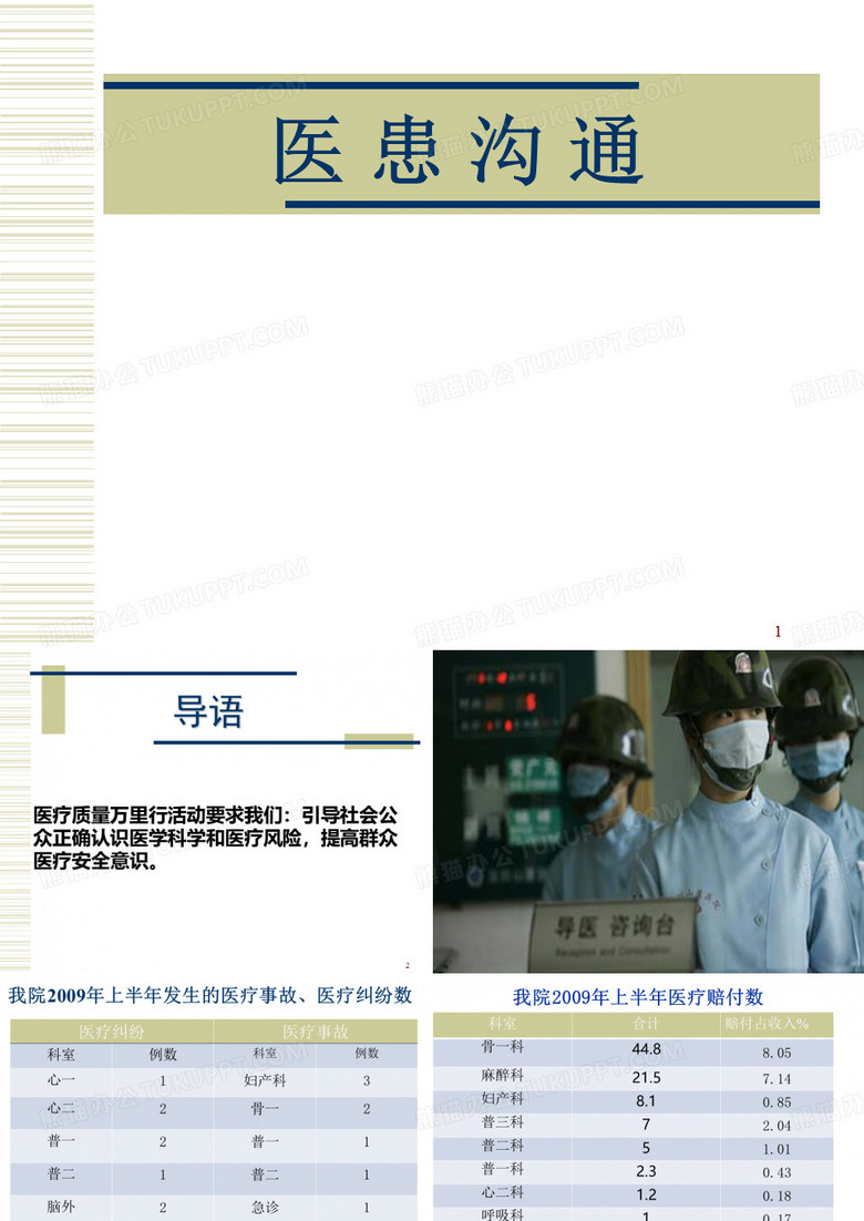 医患关系之---医患沟通